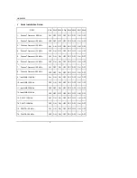 Preview for 2 page of Gigabyte GA - 586ATX User Manual