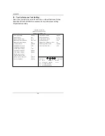 Preview for 34 page of Gigabyte GA-586TX User Manual