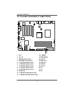 Preview for 14 page of Gigabyte GA-5BXWL-RH User Manual