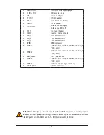 Preview for 8 page of Gigabyte GA-6LXSV User Manual