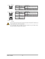 Preview for 18 page of Gigabyte GA-6LXSV User Manual