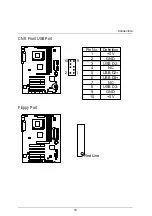 Предварительный просмотр 17 страницы Gigabyte GA-6OX User Manual