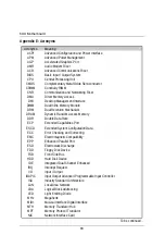 Preview for 90 page of Gigabyte GA-6OX User Manual