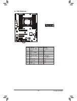 Preview for 25 page of Gigabyte GA-6PXSV1 User Manual