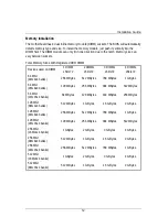 Preview for 20 page of Gigabyte GA-6RX User Manual