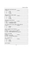 Preview for 52 page of Gigabyte GA-6WMMC7 User Manual