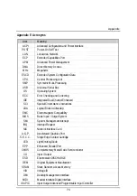 Предварительный просмотр 92 страницы Gigabyte GA-6WOZ7 User Manual