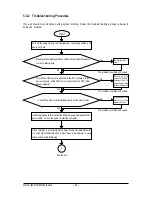 Preview for 90 page of Gigabyte GA-73UM-S2H User Manual