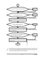 Preview for 91 page of Gigabyte GA-73UM-S2H User Manual