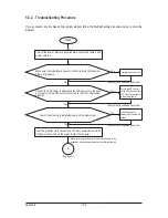 Preview for 100 page of Gigabyte GA-785GMT-USB3 User Manual