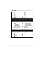 Preview for 12 page of Gigabyte GA-7A8DRH User Manual