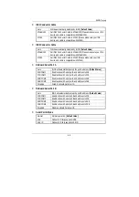 Preview for 55 page of Gigabyte GA-7IXEH User Manual