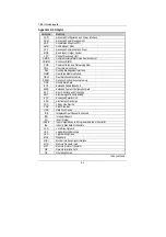 Preview for 70 page of Gigabyte GA-7IXEH User Manual