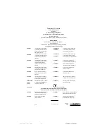 Preview for 3 page of Gigabyte GA-7N400V User Manual