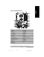 Preview for 27 page of Gigabyte GA-7N400V User Manual