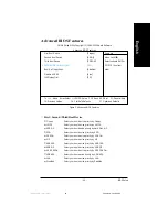 Preview for 49 page of Gigabyte GA-7N400V User Manual