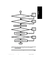 Preview for 101 page of Gigabyte GA-7N400V User Manual