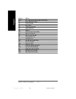 Preview for 104 page of Gigabyte GA-7N400V User Manual