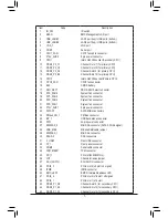 Preview for 7 page of Gigabyte GA-7PCSL User Manual