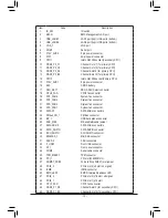 Preview for 10 page of Gigabyte GA-7PCSL User Manual