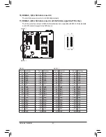 Preview for 34 page of Gigabyte GA-7PCSL User Manual