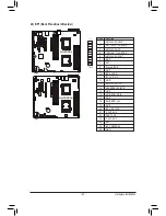 Preview for 40 page of Gigabyte GA-7PCSL User Manual