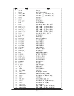 Preview for 7 page of Gigabyte GA-7PCSLD Manual