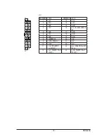 Preview for 19 page of Gigabyte GA-7PCSLD Manual