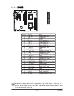 Preview for 23 page of Gigabyte GA-7PCSLD Manual