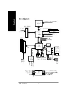 Preview for 14 page of Gigabyte GA-7VA User Manual