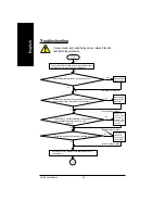 Preview for 90 page of Gigabyte GA-7VA User Manual