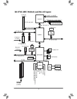 Предварительный просмотр 8 страницы Gigabyte GA-870A-USB3 User Manual