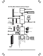 Preview for 8 page of Gigabyte GA-870A-USB3L User Manual