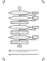 Preview for 94 page of Gigabyte GA-880G-USB3 User Manual