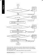 Предварительный просмотр 88 страницы Gigabyte GA-8I848E User Manual