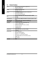 Preview for 10 page of Gigabyte GA-8I848P775-G User Manual