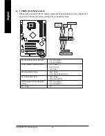 Preview for 22 page of Gigabyte GA-8I848P775-G User Manual