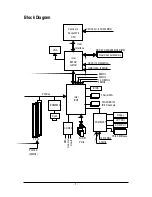 Preview for 7 page of Gigabyte GA-8I865GVME User Manual