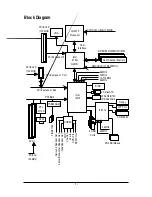 Preview for 7 page of Gigabyte GA-8I915G-MFD User Manual