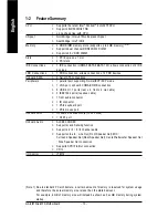 Preview for 10 page of Gigabyte GA-8I915GL-MFK User Manual