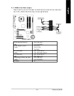 Предварительный просмотр 23 страницы Gigabyte GA-8I915P-D User Manual