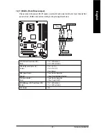 Preview for 23 page of Gigabyte GA-8I915P Duo Pro User Manual