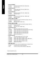 Preview for 38 page of Gigabyte GA-8I915P Duo Pro User Manual