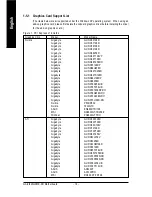 Предварительный просмотр 16 страницы Gigabyte GA-8I945GZME-RH User Manual