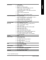 Предварительный просмотр 13 страницы Gigabyte GA-8I945P Dual Graphic User Manual