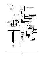 Preview for 7 page of Gigabyte GA-8I945PLGE-RH User Manual