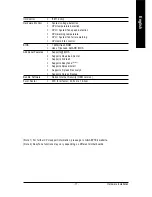 Preview for 11 page of Gigabyte GA-8I945PLGE-RH User Manual