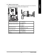 Preview for 23 page of Gigabyte GA-8I945PLGE-RH User Manual