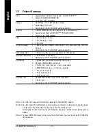 Preview for 10 page of Gigabyte GA-8I945PMF User Manual