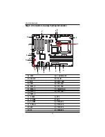 Preview for 18 page of Gigabyte GA-8IAX User Manual